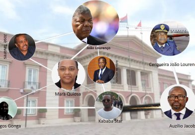 Terenos na Vida Pacífica: Tráfico de influência entre Mara Quiosa, Adão de Almeida e Auxílio Jacob Terenos na Vida Pacífica: Tráfico de influência entre Mara Quiosa, Adão de Almeida e Auxílio Jacob