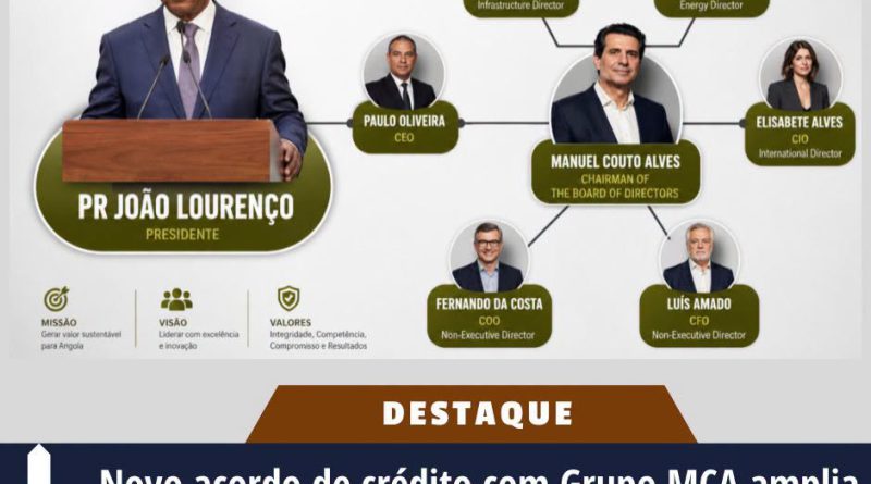Novo acordo de crédito com Grupo MCA amplia endividamento de Angola com apadrinhamento de João Lourenço